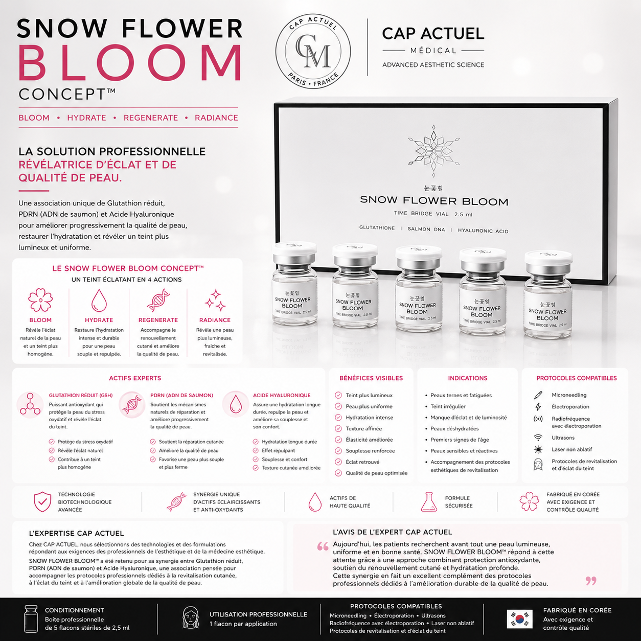Snow Floower Bloom