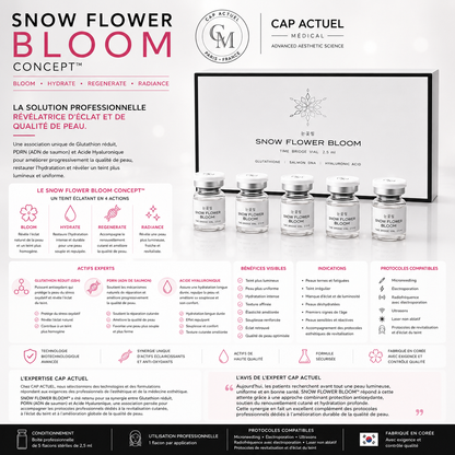 Snow Floower Bloom