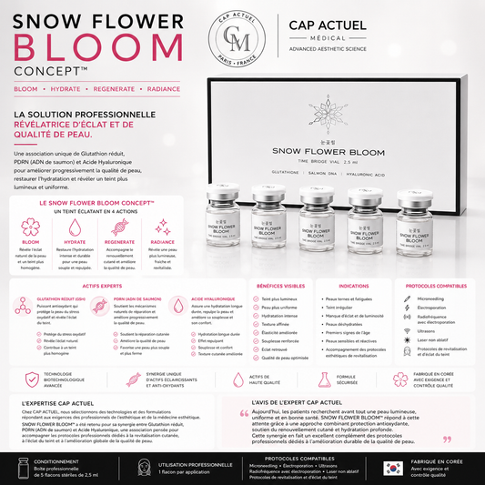 Snow Floower Bloom