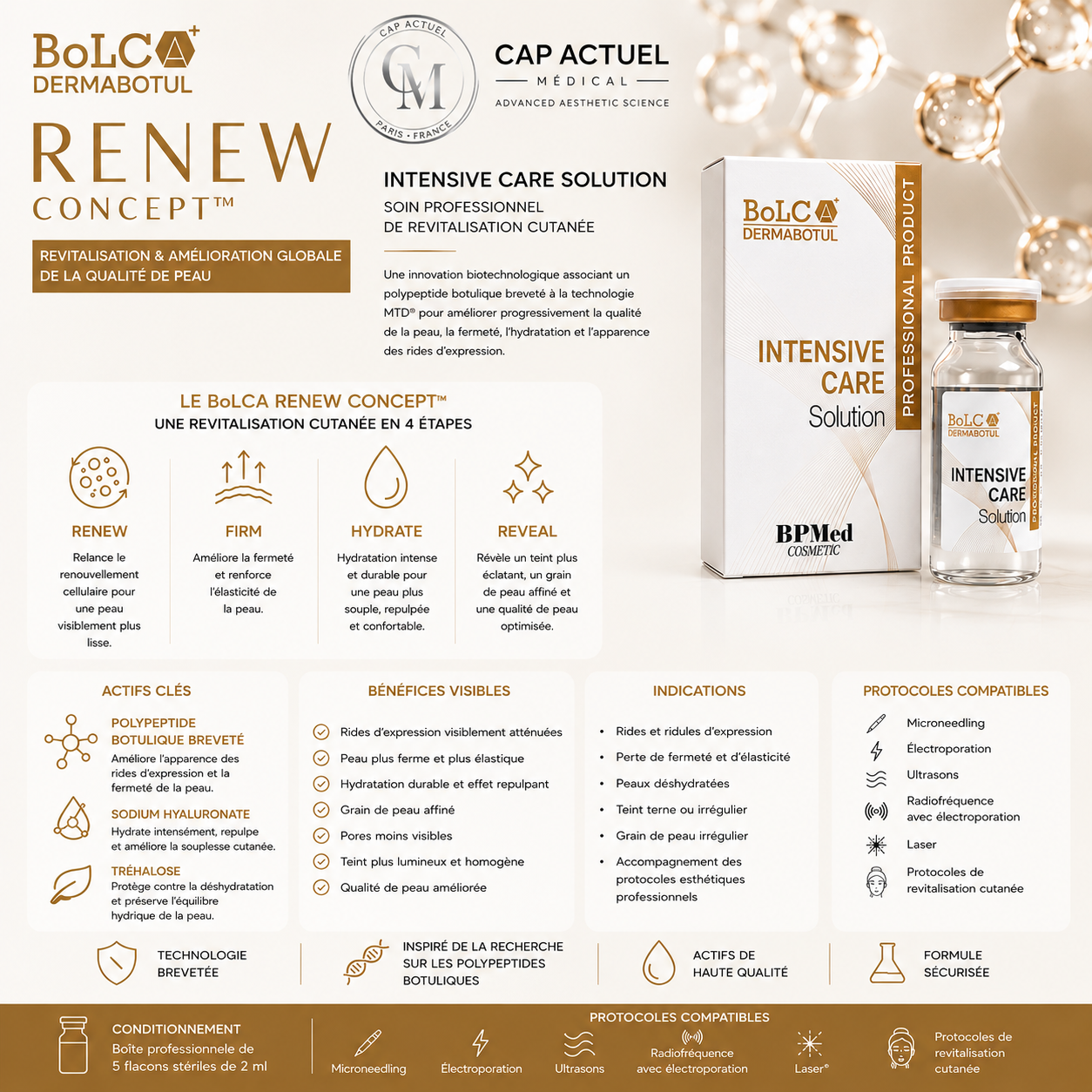 BOLCA Solution (2ml)