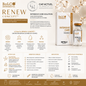 BOLCA Solution (2ml)
